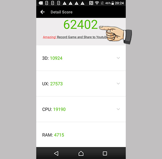 Điểm hiệu năng của máy